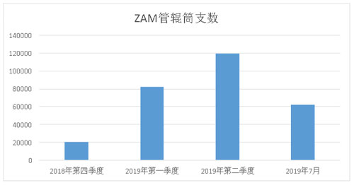 圖片2-500.jpg