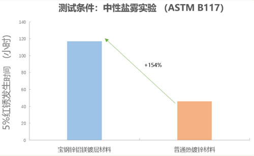 圖片4-500.jpg