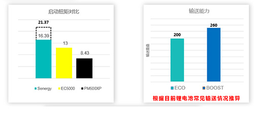 官網(wǎng)圖片8-500.jpg