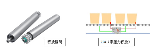 官網(wǎng)圖片1-500.jpg